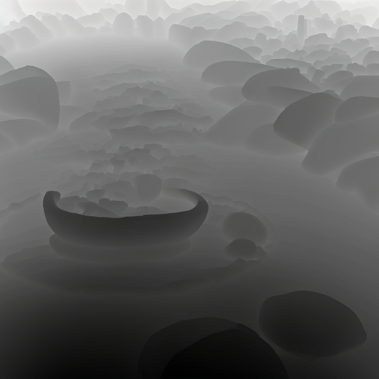 depth